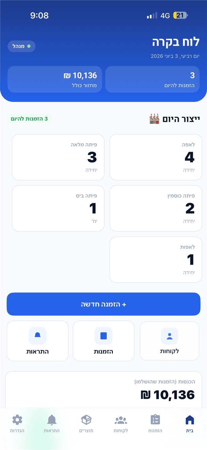 לוח בקרה